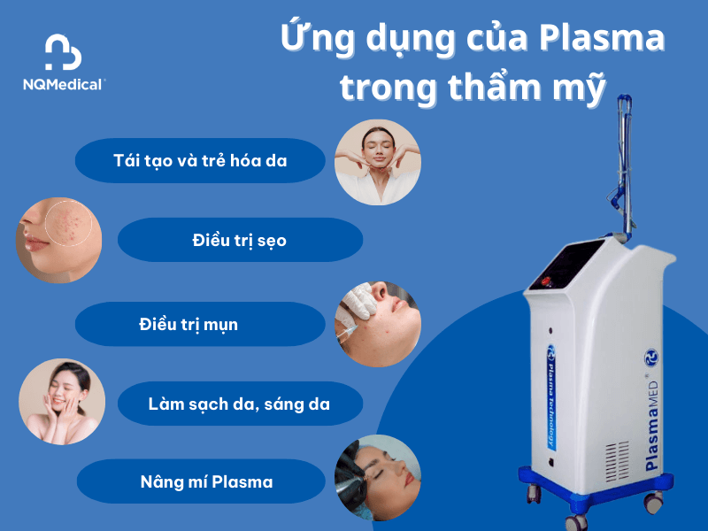 Công nghệ Plasma là gì - 4