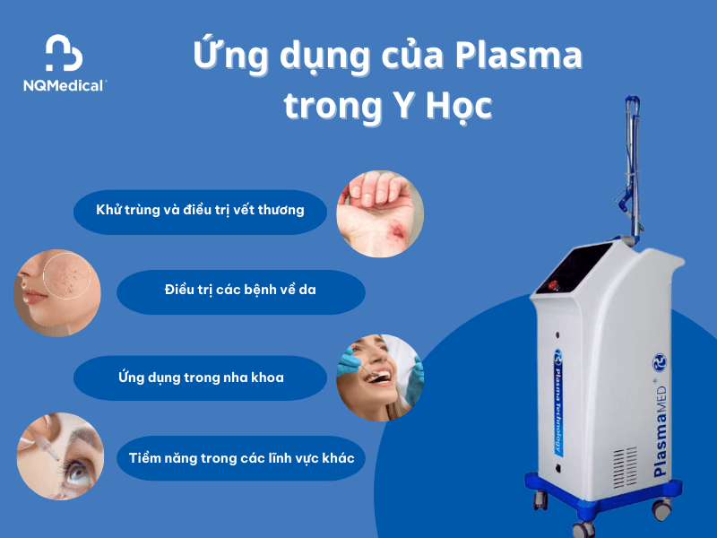 Công nghệ Plasma là gì - 5