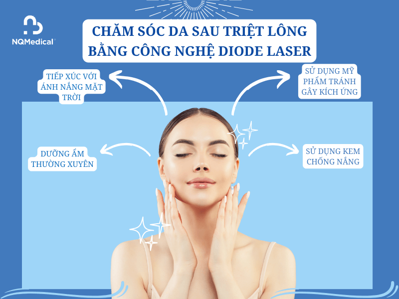 Công nghệ triệt lông Diode Laser 11
