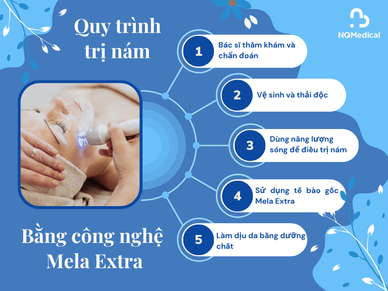 Công nghệ trị nám Mela Extra 5