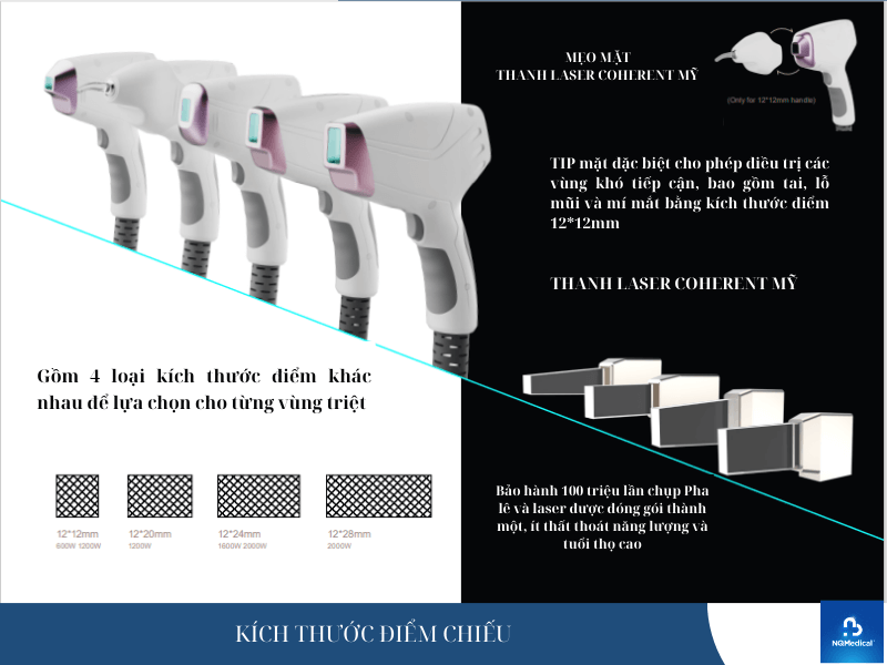 Máy triệt lông Diode Laser Diolasheer-Ice 1200 Pro 7