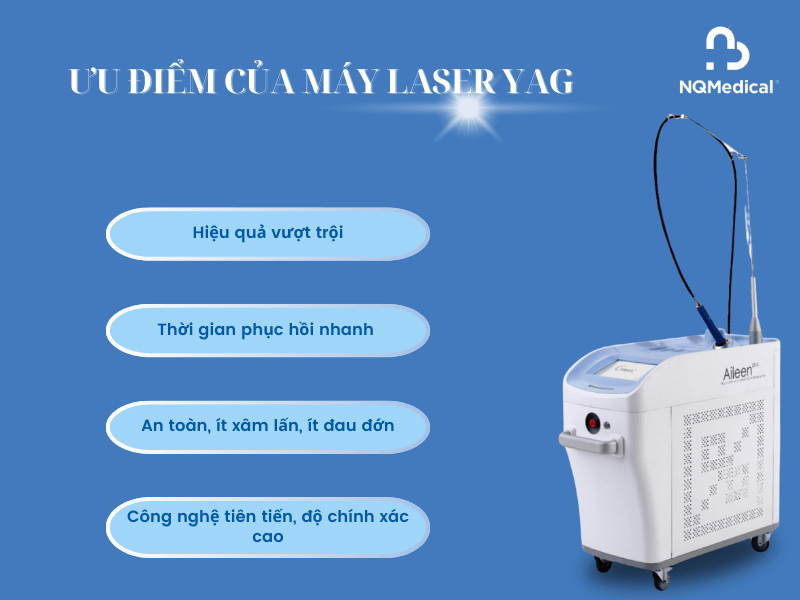 Máy Laser YAG giá bao nhiêu - 3