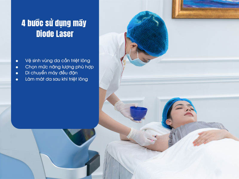 máy triệt lông diode laser 7