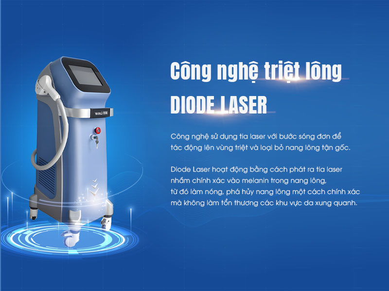 so sánh công nghệ triệt lông diode laser và opt 1