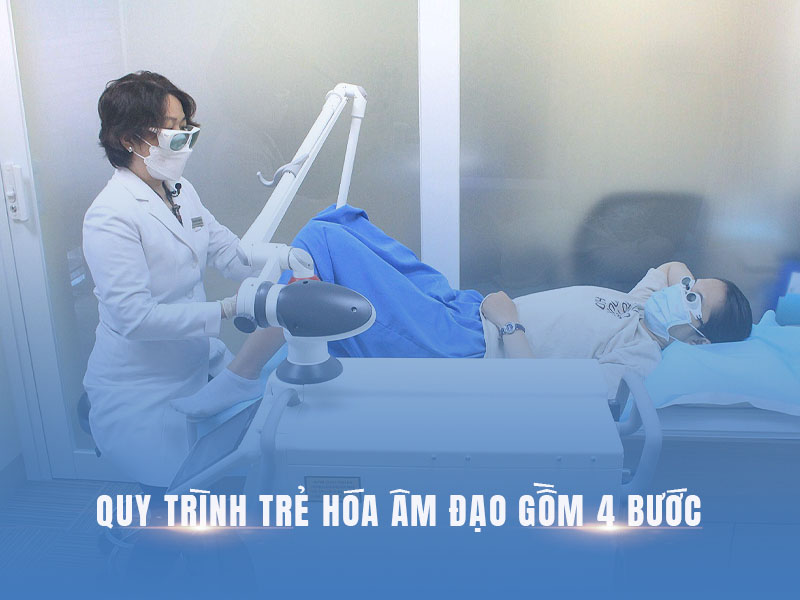 trẻ hóa vùng kín laser co2 fractional 7