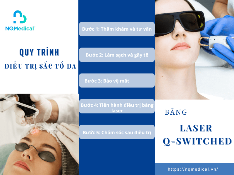 Điều trị sắc tố da Laser Q Switched -4