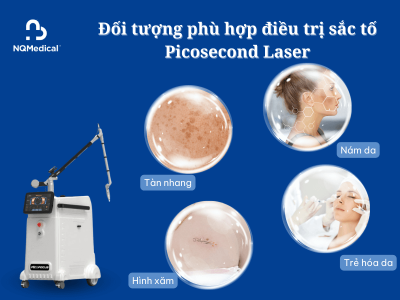 Điều trị sắc tố Picosecond Laser - 3