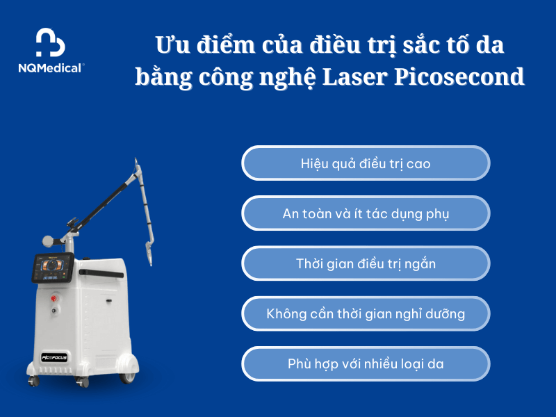 Điều trị sắc tố Picosecond Laser - 6