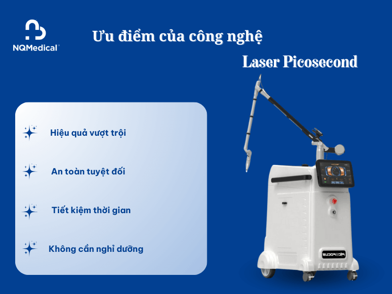 Laser Picosecond -3