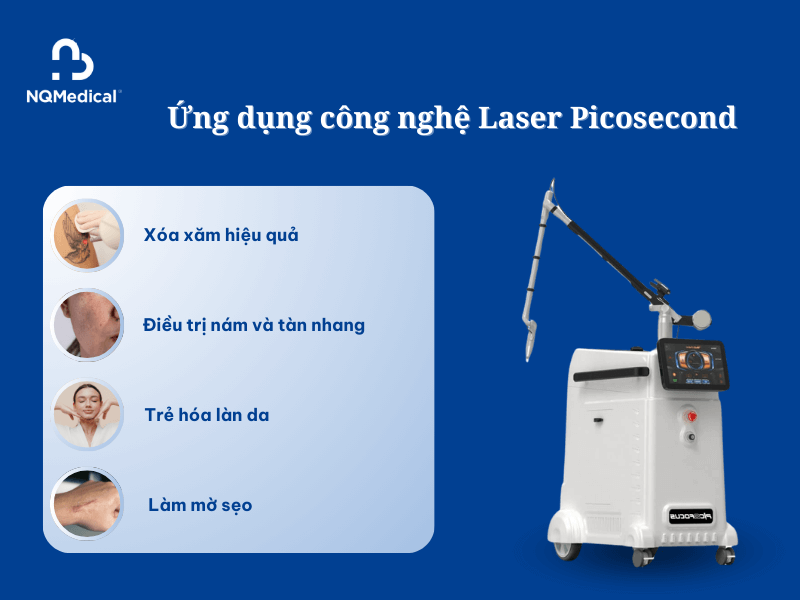 Laser Picosecond - 4