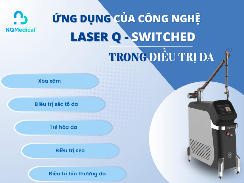 Laser Q Switched -4
