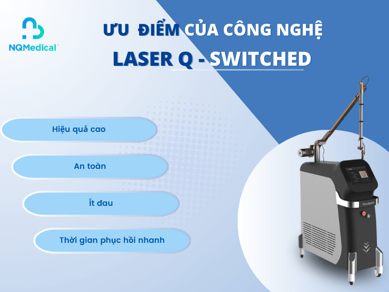 Laser Q Switched - 5