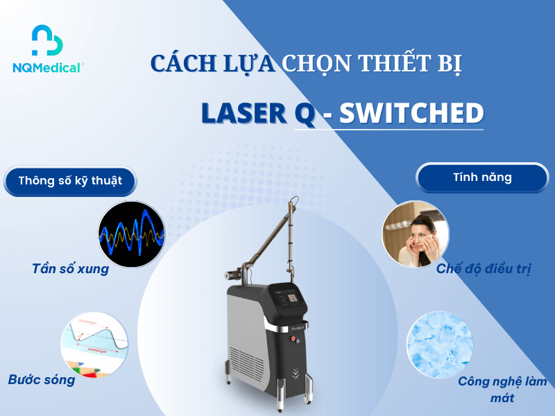 Laser Q Switched - 9