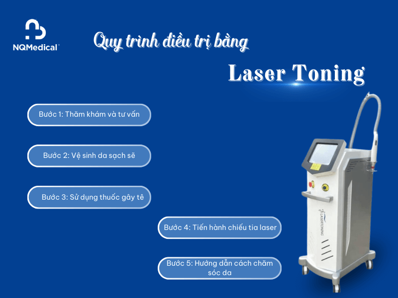 Laser Toning - 7