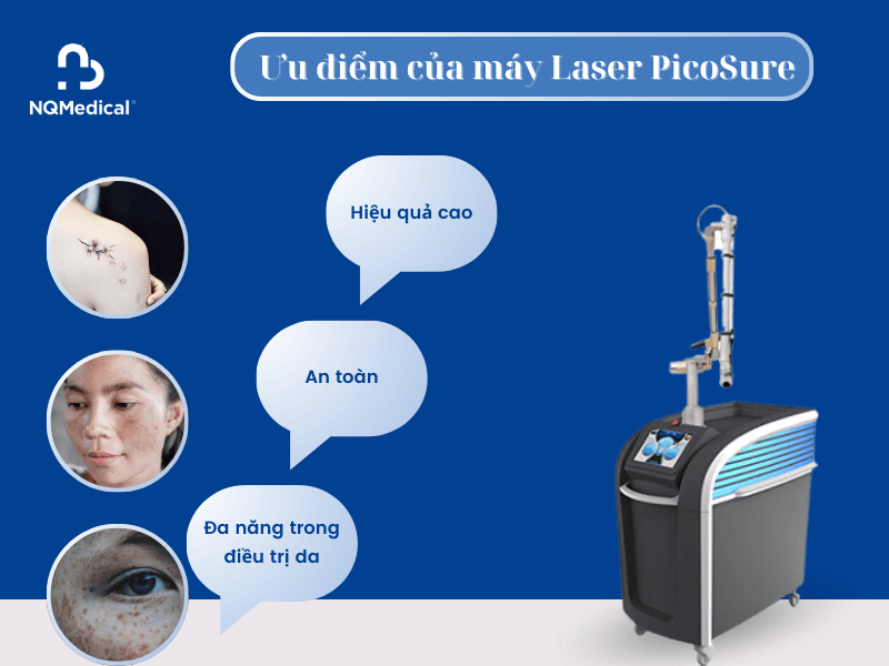 Máy Laser Picosure bao nhiêu tiền - 3