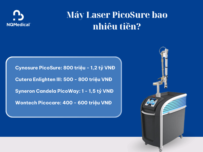 Máy Laser Picosure bao nhiêu tiền - 4