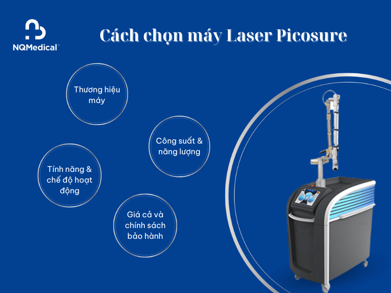 Máy Laser Picosure bao nhiêu tiền - 5