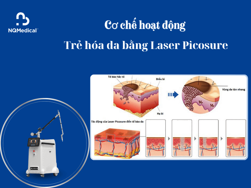 Trẻ hóa da bằng Laser Picosure - 3