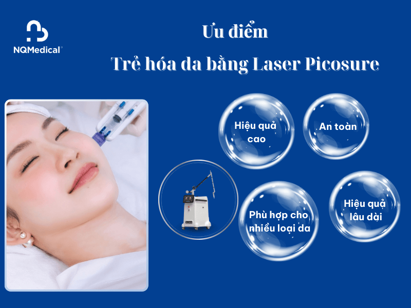 Trẻ hóa da bằng Laser Picosure - 4