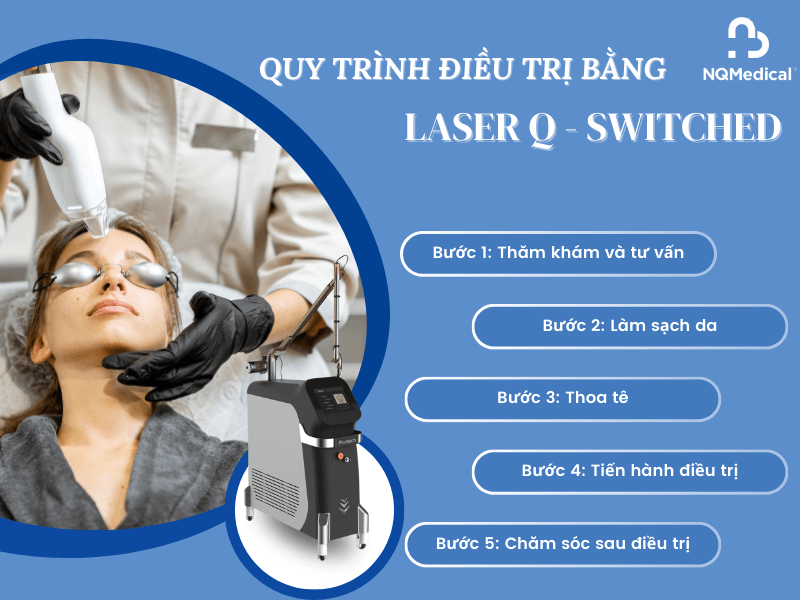 Trẻ hóa da bằng Laser Q Switched - 5