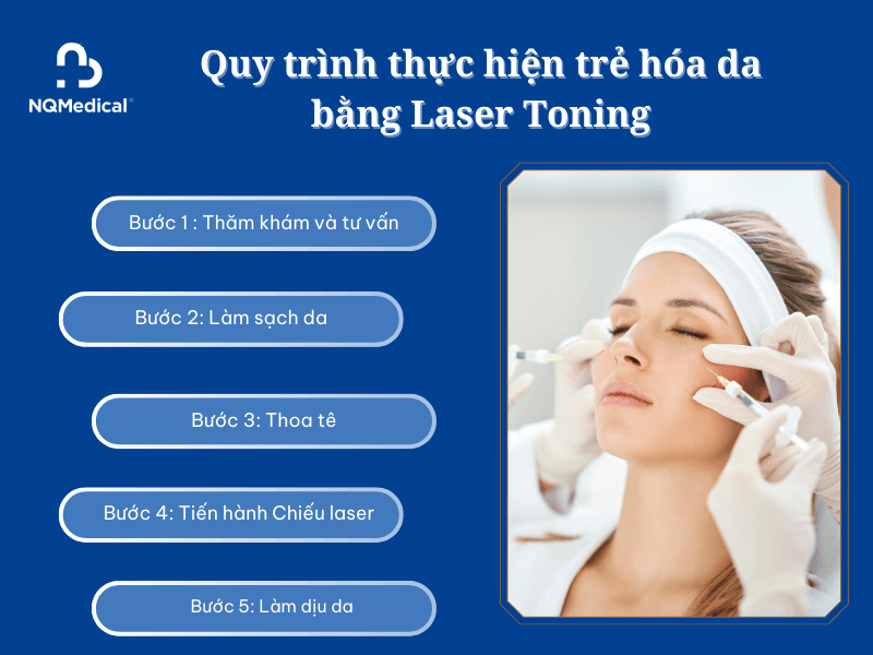 trẻ hóa da bằng Laser Toning - 4