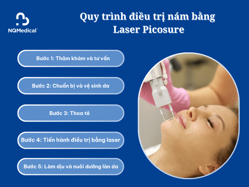 Trị nám bằng Laser Picosure có tốt không -5