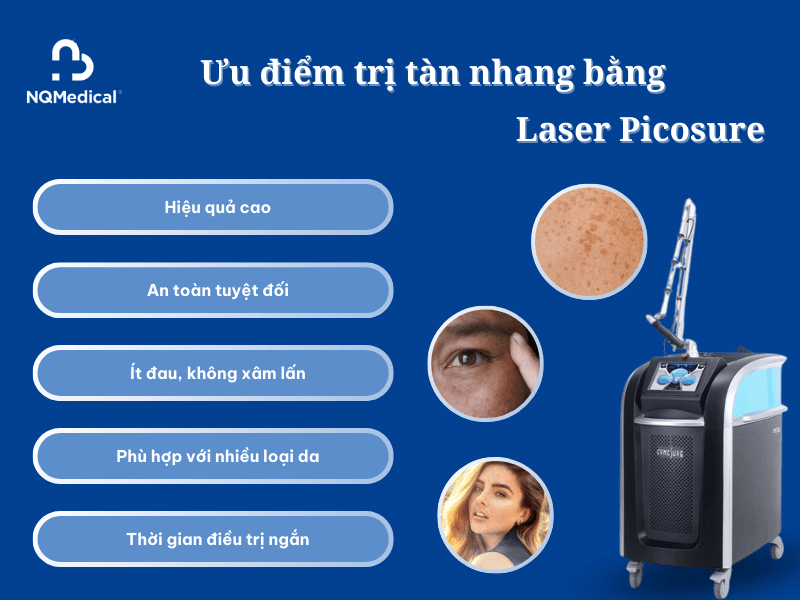Trị tàn nhang bằng Laser Picosure - 4