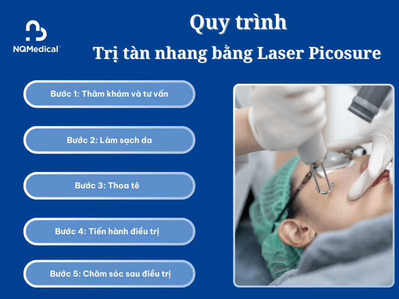 Trị tàn nhang bằng Laser Picosure - 5