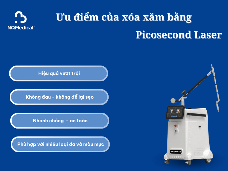 Xóa xăm bằng Laser Picosecond - 3