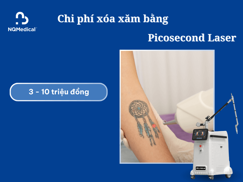 Xóa xăm bằng Laser Picosecond - 6