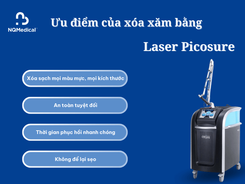 Xóa xăm bằng Laser Picosure - 3