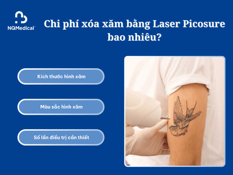 Xóa xăm bằng Laser Picosure - 5