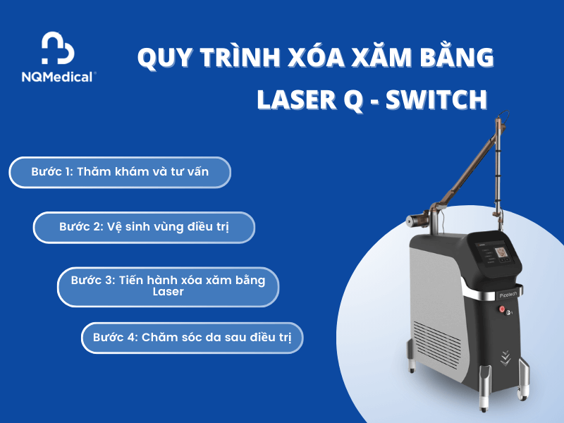 Xóa xăm bằng Laser Q Switch - 4